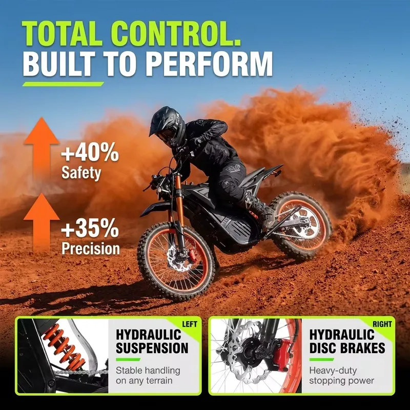 Moto Elétrica de Camping STROV - Outdoor Camping Usa avaliação e preço